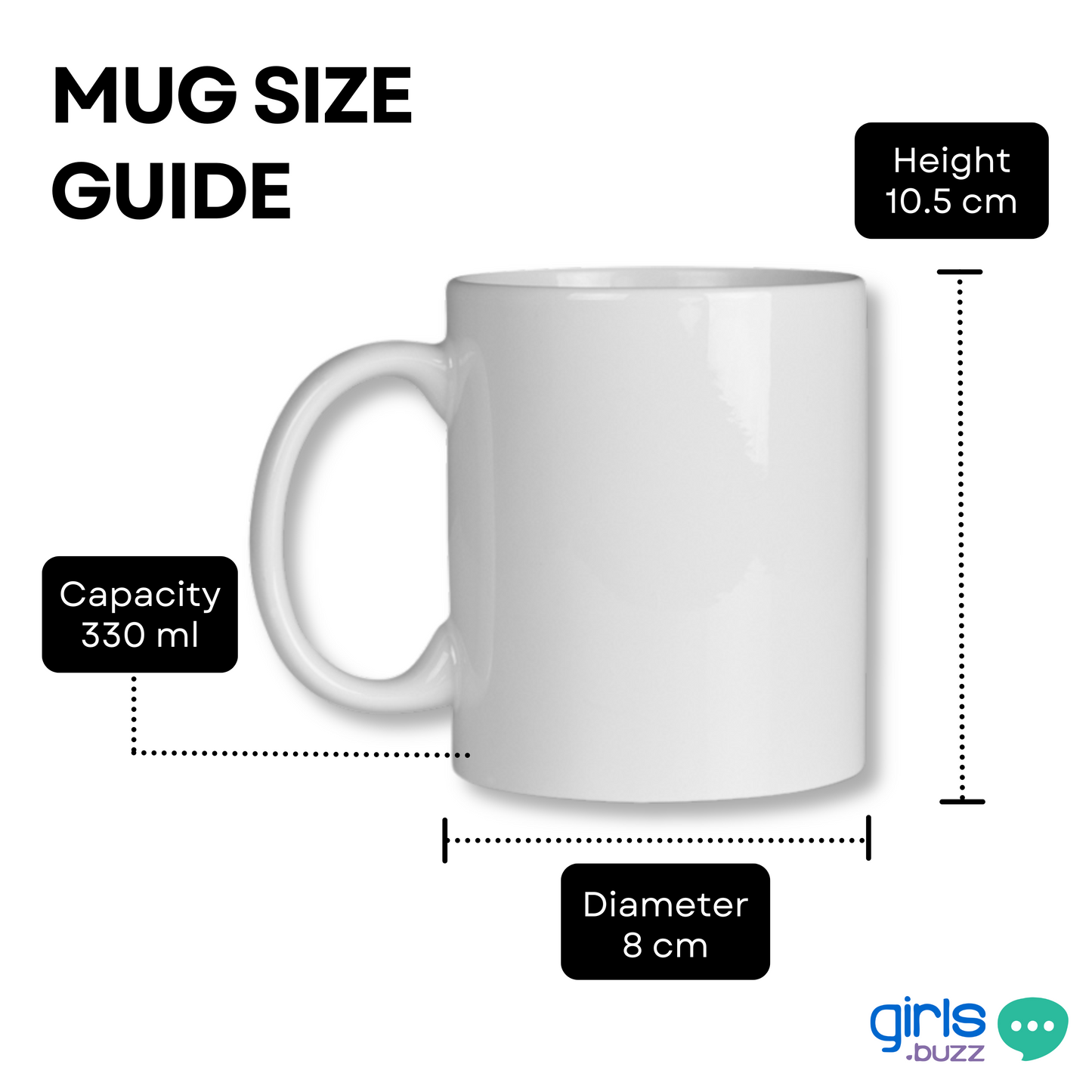 Happiness Is Annoying Your Brother Mug